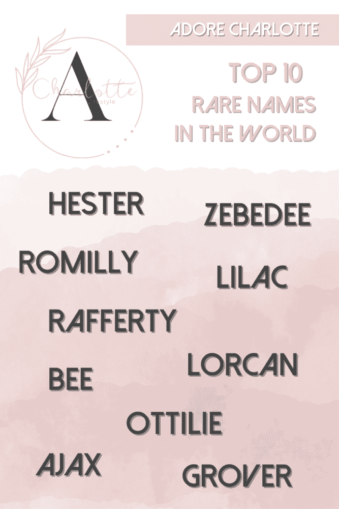 Popular Baby Names UK 2023 - Rare Baby Names 2023